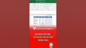 Cách vẽ nhanh biểu đồ mini trong Excel #daotaotinhoc #tinhocvanphong #thayvinh #excel #excel