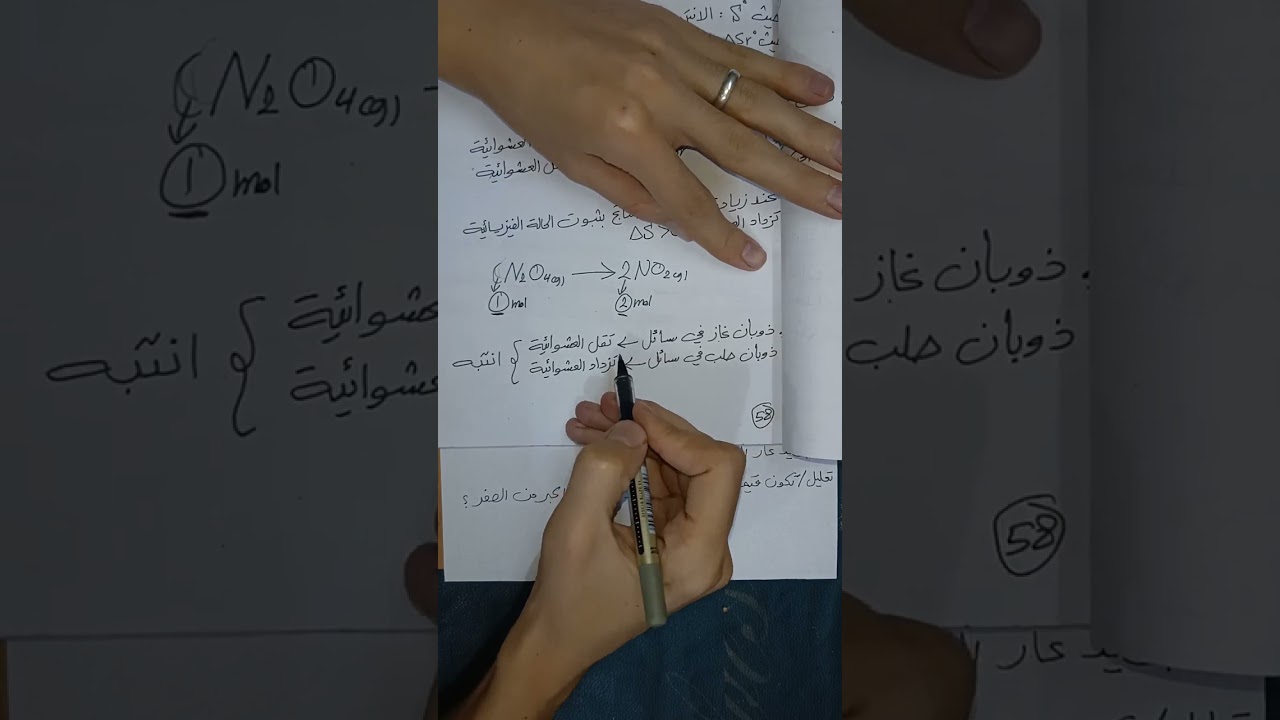 تعاليل الانتروبي و كلامياتها