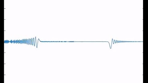1-D Wave Propagation in a 10m Bar with a crack in the middle