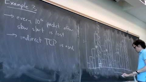 Example 3 packet losses indirect TCP 2-i-Apr28