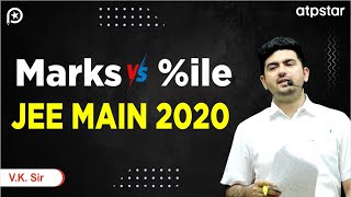 JEE MAIN September Cutoff Analysis | ATP STAR | JEE MAIN 2020 | Vineet Khatri Sir