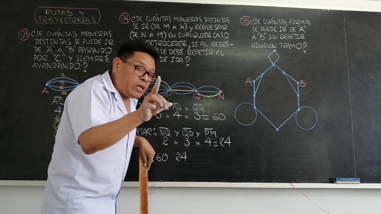RUTAS Y TRAYECTORIAS (parte 2), teoría básica.