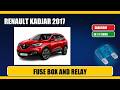 Fuse box location and diagram: renault kadjar 2017 - Schema fusibili