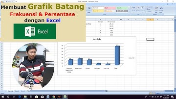 Membuat Grafik Batang Frekuensi dan Persentase dengan EXCEL