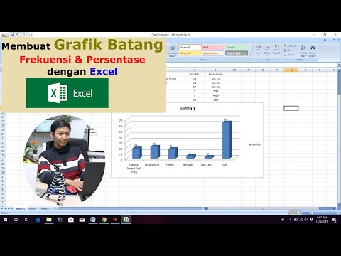 Video: Berapa kisaran dalam grafik batang?