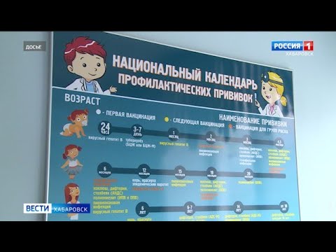Вести-Хабаровск. Вакцинация от гриппа