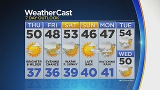 Overnight Weather 1/18: Staying Mild