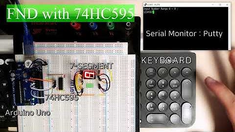 Arduino Uno : Control FND via shift register by serial communication