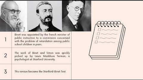 Chapter 9 - Intelligence and it