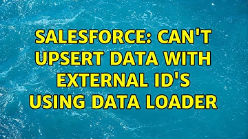 Salesforce: Can