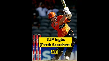 Find Out 🤔 who is the Highest run Scorer of Big Bash #shorts #bigbashleague