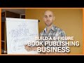 How To Build A 6-Figure Book Publishing Business (Kindle eBooks, CreateSpace & Audiobooks)