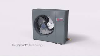 Famous TRANE XV19 American Cooling And Heating Profile