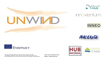 Five Levels of Delegation - UNWIND