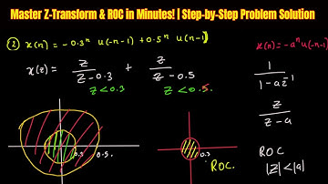 Z Transform and ROC - Problem