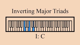 C | Inverting Major Triads