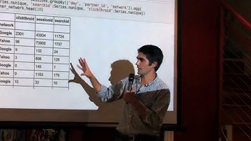 Data Munging with Pandas - John Fries, CTO, OpenMail
