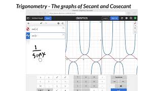Trigonometry - The graphs of Secant and Cosecant