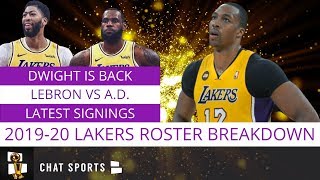 The los angeles lakers have major expecations entering 2019-20 nba
season. superstar talent is there with anthony davis joining lebron
james. kyle ku...