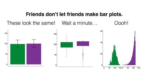 #barbarplots Kickstarter Video