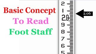 Famous How To Read Reading on Foot Staff Level Rod -  Reading The Level Rod Wealth
