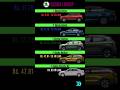 Skoda Car Lineup #skoda #indiancars #shortvideo #skodaoctavia4 #skodadesign