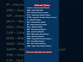 Internet से संबंधित most important Full Forms #computer #education #shorts