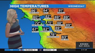 First Alert Weather forecast for Wednesday morning