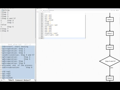 Python in Emacs 0078 - How to use Python to construct flow-chart from lines in emcas buffer?