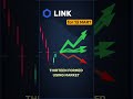 LINK market direction — March 13