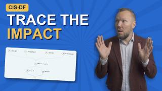 ServiceNow CMDB Query Builder and Unified Map Explained (Who Is Affected)
