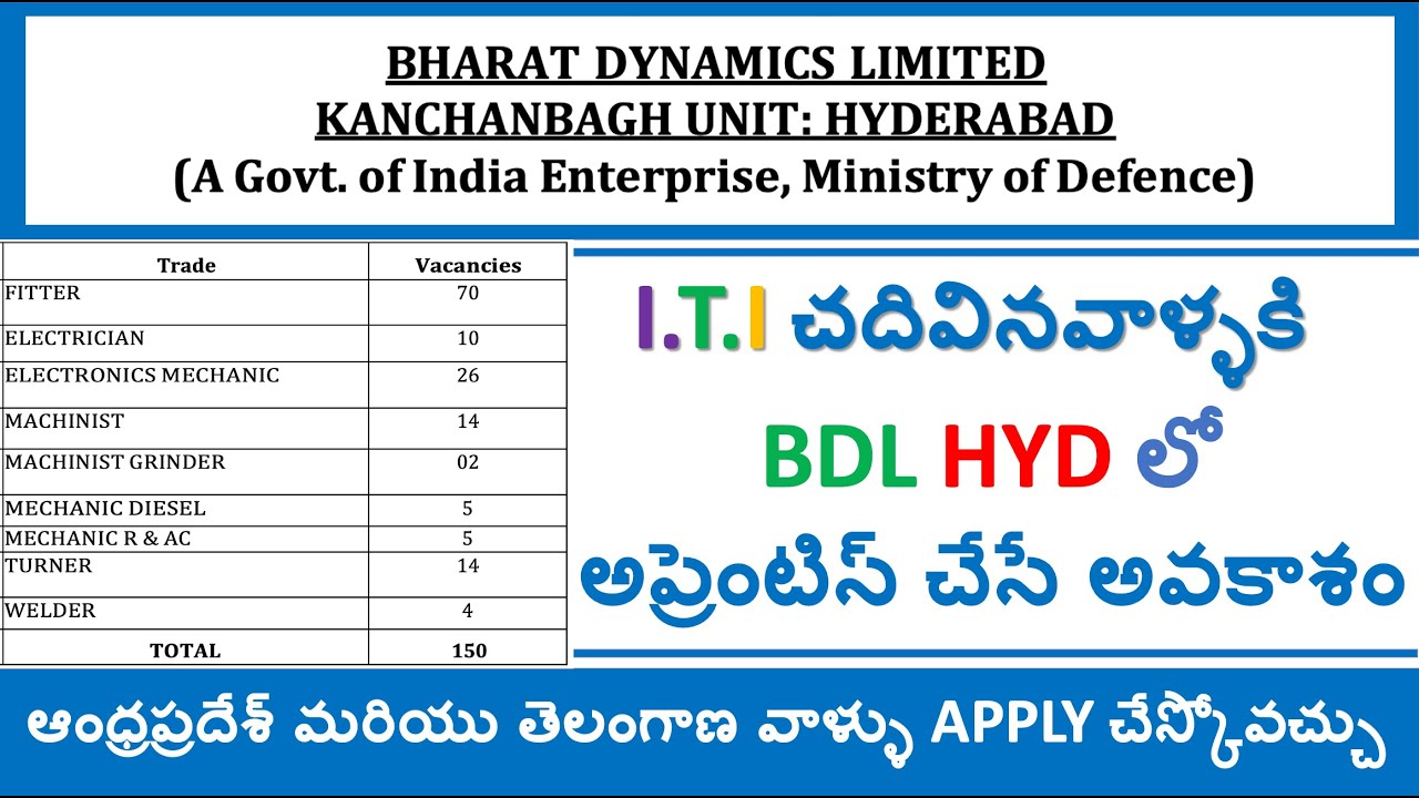bdl apprentice || iti apprentice 2024 - YouTube