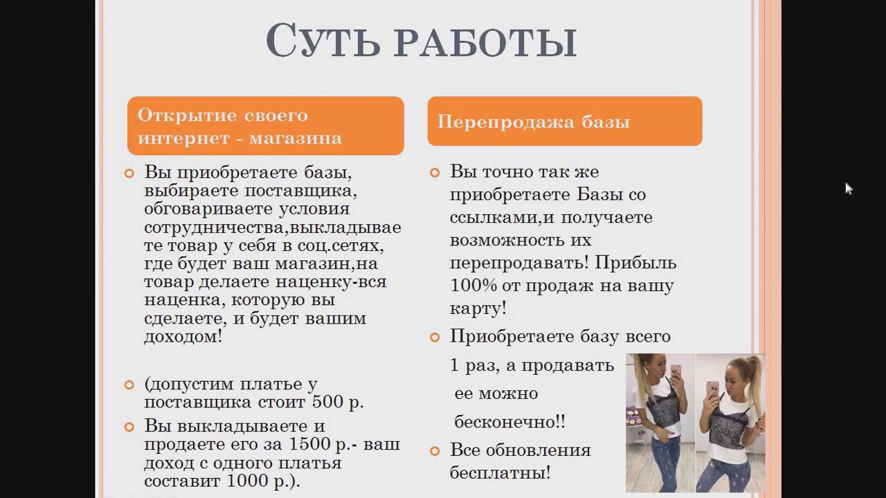 Франшиза Интернет Магазина Без Вложений Одежда