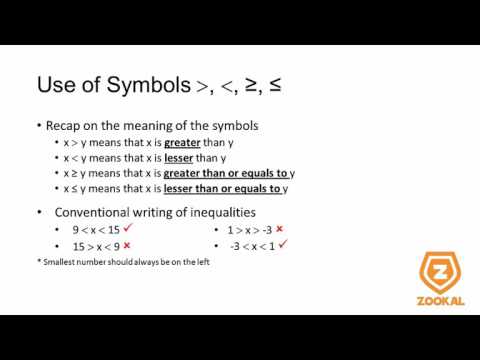 O Level - E Math (Elementary Mathematics) Singapore