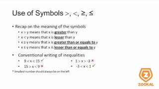 O Level - E Math (Elementary Mathematics) Singapore