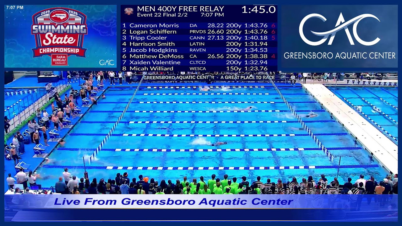 2026-02-09-NCISAA State Champs