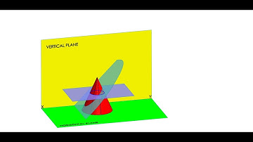 CONE CUT BY SIMPLY INCLINED PLANE