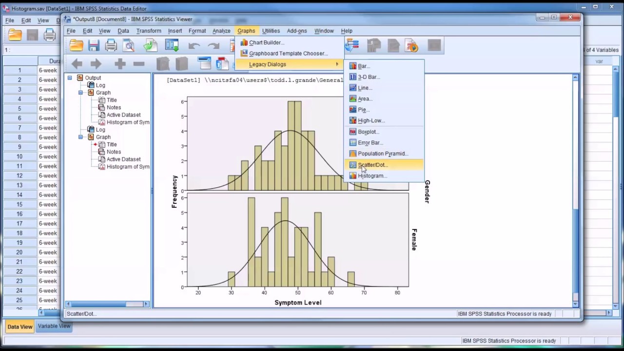 Creating Histograms In Spss