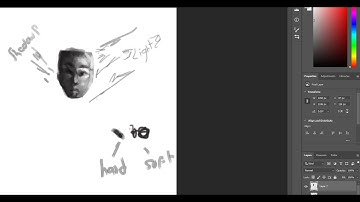 Hard and Soft edges Explained | Digital Painting Tutorial