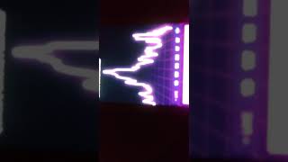 Bitcoin is a Penis