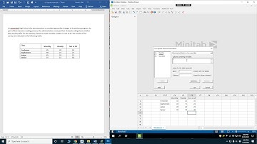 Chi-Square Test of Association - Minitab