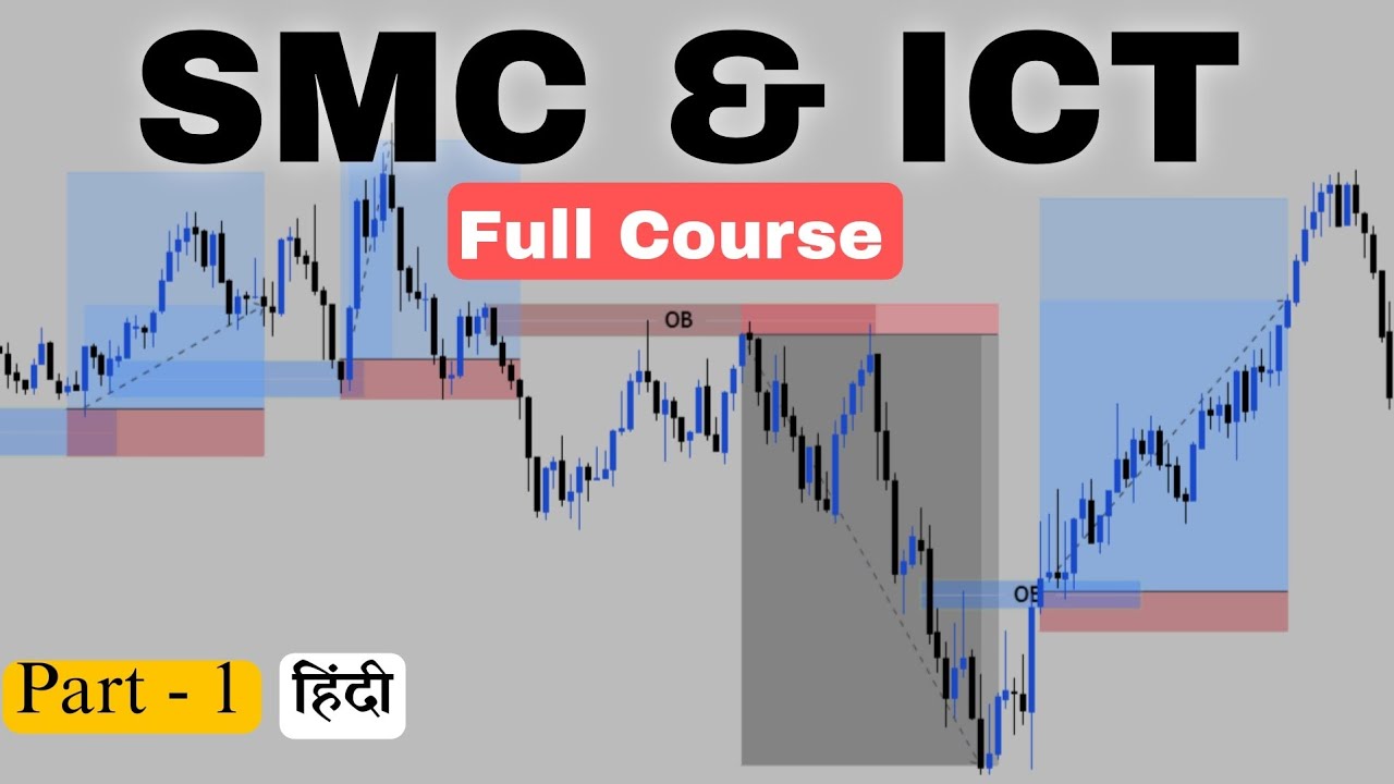 SMC & ICT Trading Explained | Why It Is Better Than Other Strategies ...