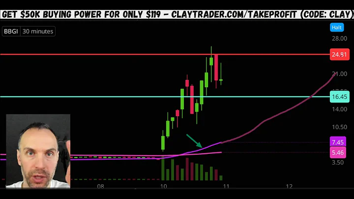 Top 10 Stocks For December 11, 2025 ( $BEAT, $MNTS, $IRBT, $BBGI, $NVDA, and more! )