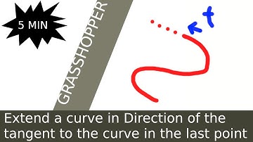 How to Extend a curve in direction of the tangent of its last point in Grasshopper for Rhino