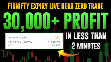 Expiry hero zero trade live 30,000+ profit with in 3 minutes - By TradeLikeBerlin