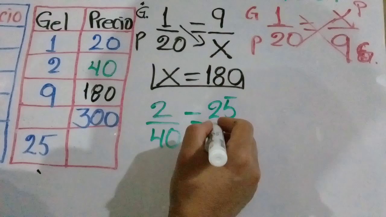 VALOR FALTANTE EN TABLA DE PROPORCIONALIDAD DIRECTA. - YouTube