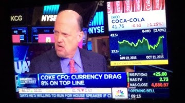 Jim Cramer saying Warren Buffett won