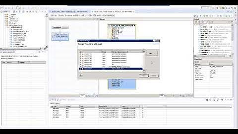 Time dimension Table   Day Level