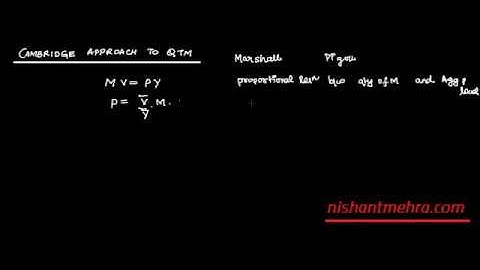 [IAS/UPSC Economics Mains] 6  Money and Inflation Part 2
