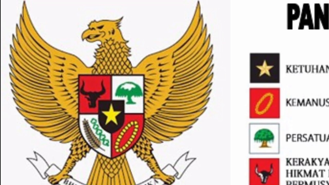 Dinamika dan Tantangan Pancasila Sebagai Sistem Etika. - YouTube